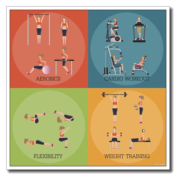 Fitness